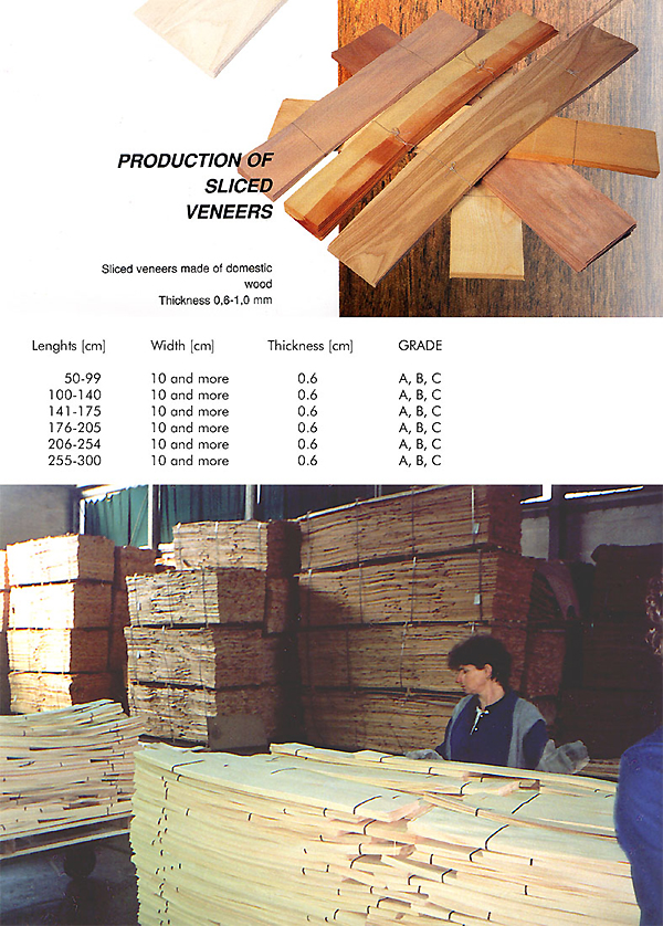 Production of Sliced Veneers