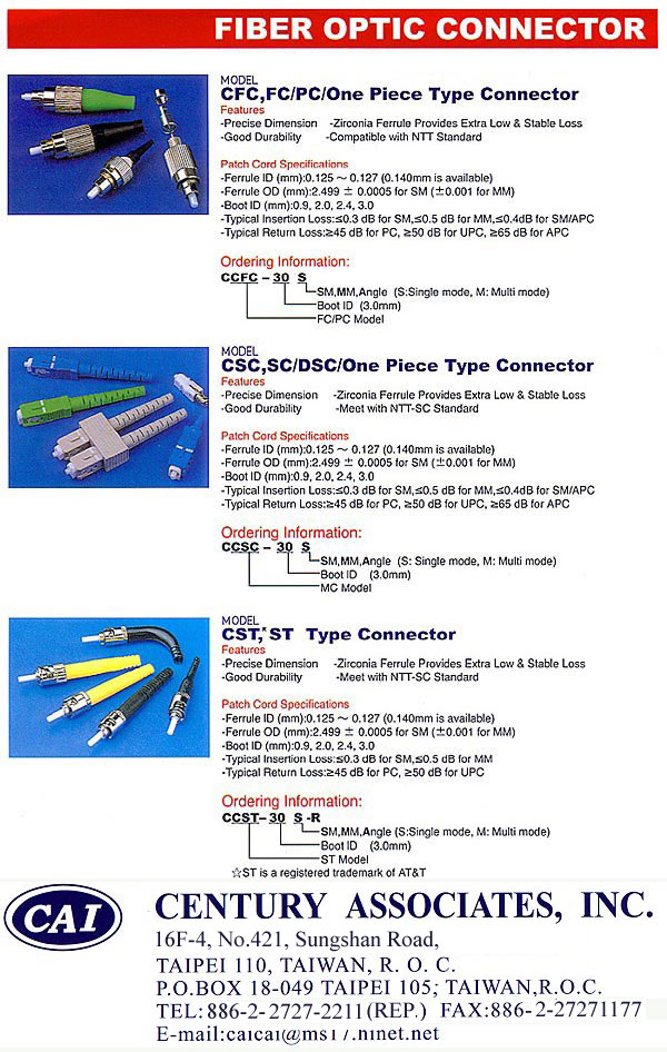 fiber optics connectors