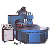 High Frequency Plastic Flow Molding Machine