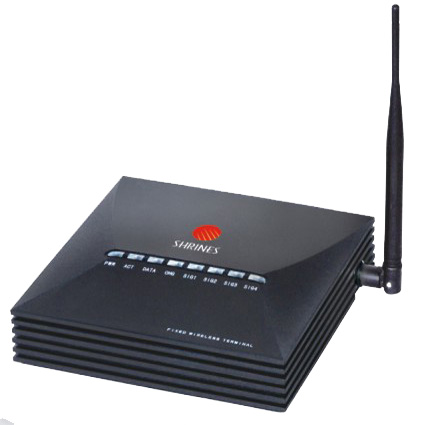 Wireless Voip Gateway