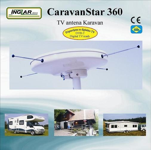 Antennas Caravan Star 360