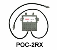 Ethernet+Power over Coax Receiver