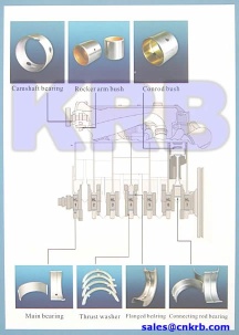 Bi-metal bushings, thrust washer, strip / plate for king pin, piston pin, spring eye,chassis