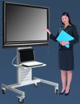 Touch Screen, Touch Panel, TouchScreen Monitor - Fineir