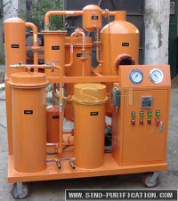 Lubrication Oil Filter System