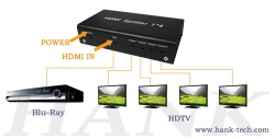 HDMI Mini Splitter 1in 4out