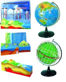 water circulation,island appear,volcano,physical globe,longitudinal&latitudinal model