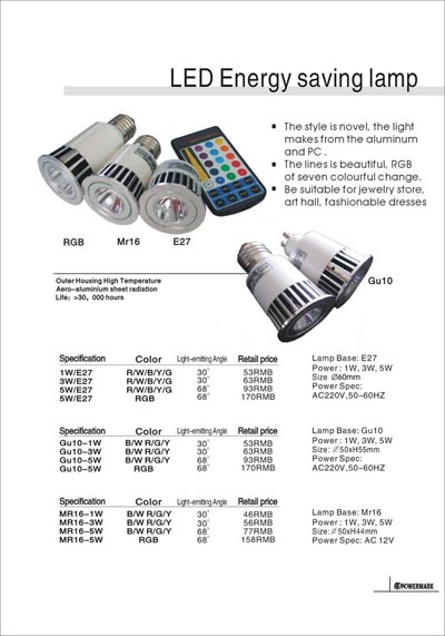 energy saving lamps