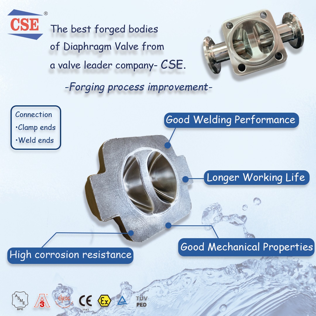 Diaphragm Valve!!salesprice