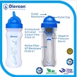 Diercon water filter bottle with WQA Gold Seal Certificate (PB01M)