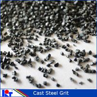 blasting abrasive steel grit with SAE,ISO standards