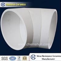 Ceramic-Lined Pipe liner and Fitting for sash delivery