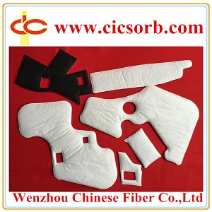 Wenzhou Chinese Fiber Co.,Ltd.