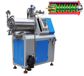 Horizontal bead mills for water based ink - LCP-50