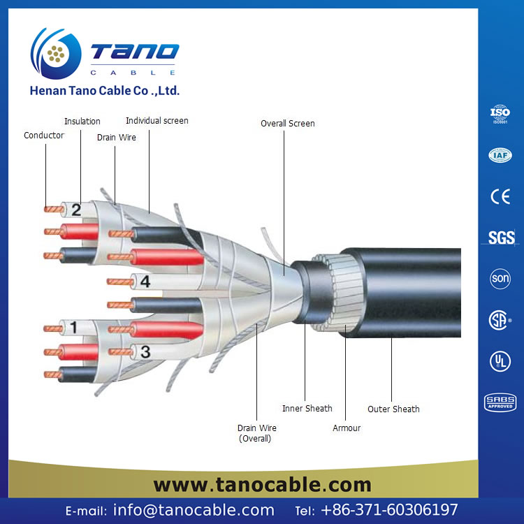 PVC insulated instrument cable