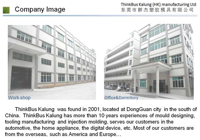 ThinkBus Kalung (HK) Manufacturing Ltd.