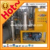 TYF Series Phosphate Ester Fire Resistance Oil Purifier