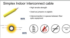 Optic Fiber Cable Simplex