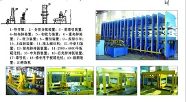 Conveyor Belt Producing Line - Xinchengyiming