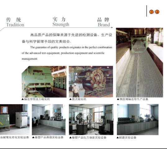 Qingdao L&Z Conveyor Belt Co., LTD
