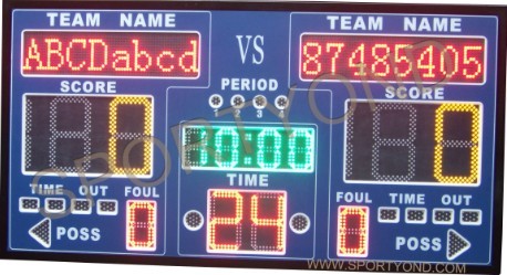 Basketball scoreboard