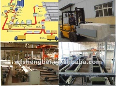 AAC brick machine; AAC block equipment; AAC block production line; AAC block plant;
