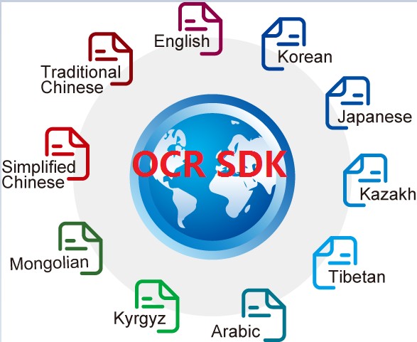 OCR software, OCR SDK