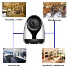 3G CCTV Camera - WT 1041