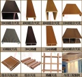 Weather Resistant WPC (PVC) Ceilings Decking From China