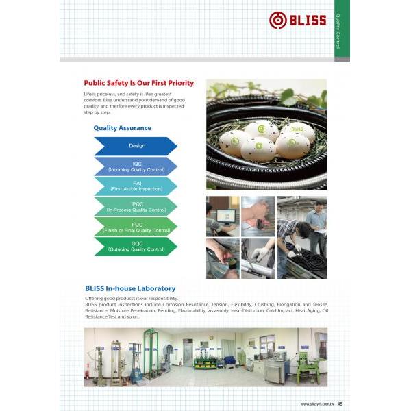 Quality Control Sheet of Bliss flexible conduit & connector - Appendix 7