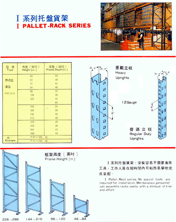 Pallet-Rack Series