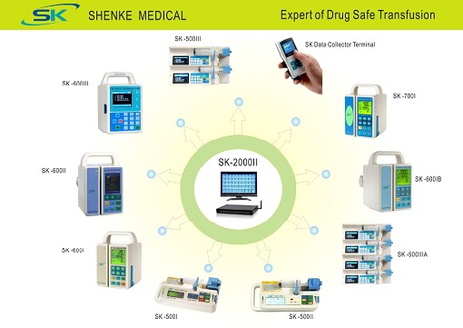 syringe pump, infusion pump, infusion supervision system