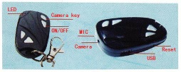 car key micro camera