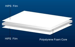 Water resist foa mcore board RF1004 ,directly printing foam board