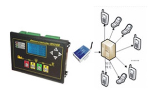 Minco 820DX GSM & SMS Intelligent supervision controller