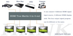 HDMI v1.3  Matrix Switch