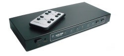 HDMI Video Box