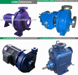 water pump,centrifugal pump,ANSI pump,concrete pump,self priming pump,chemical pump, end suction pump, DIN24255 pump,ANSIpump