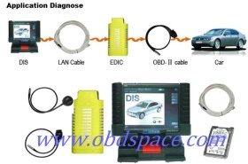 BMW Group Tester One, GT1+DIS+SSS