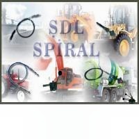 Sdl Push Pull Cables Control Systems