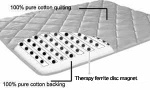 Biomagnetic Cotton Mattress Pad