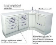 dental cabinet