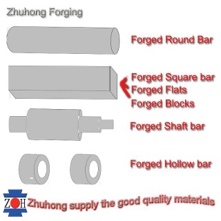 hot forged steel square bar