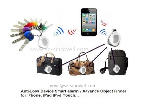 Bluetooth Anti loss Alarm Tracker and Self Remote shutter for iOS and Android