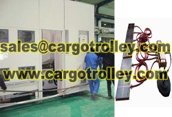 Air Casters China factory Shan Dong Finer Lifting Tools co.,LTD