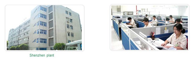Centalic Technology Development Ltd.