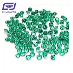 Green Nano Gems