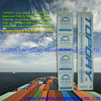 LINDIA CHEMICAL (GUANGZHOU) CO., LTD.