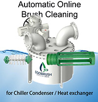 automatic online brushing system for condenser