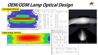 Taiwan K-Lite OEM/ODM lights Optical design